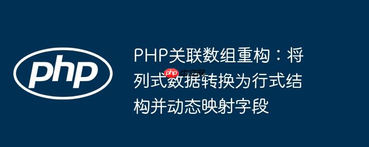 PHP关联数组重构：将列式数据转换为行式结构并动态映射字段
