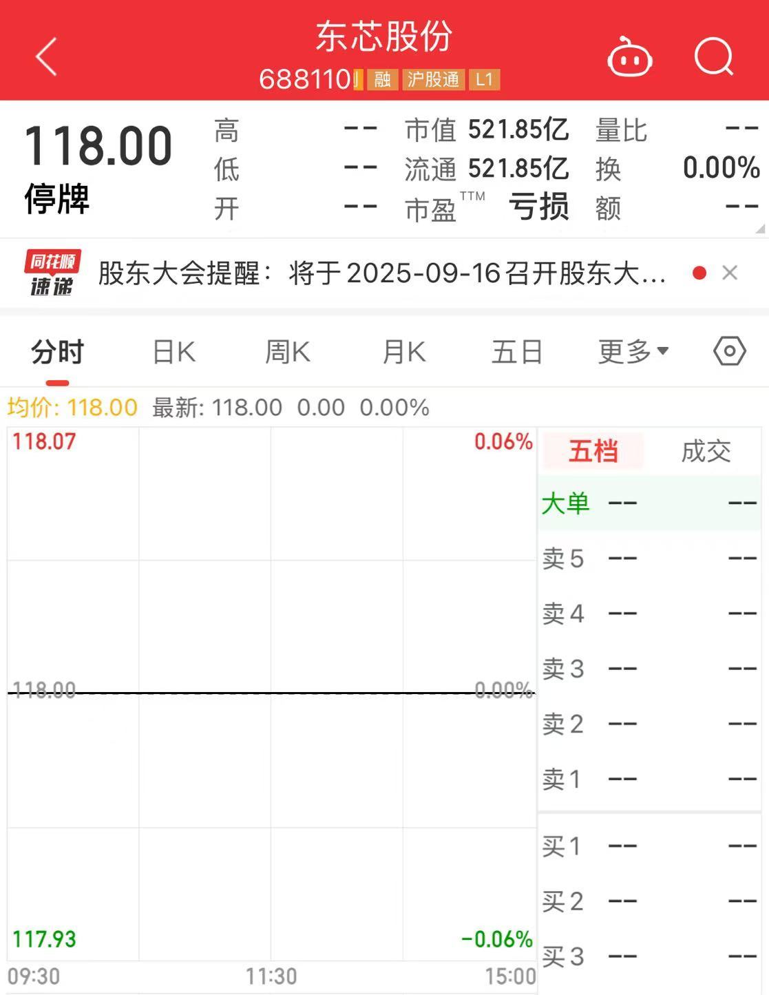 这家芯片公司，停牌期间大动作！此前一个月股价大涨超200% 