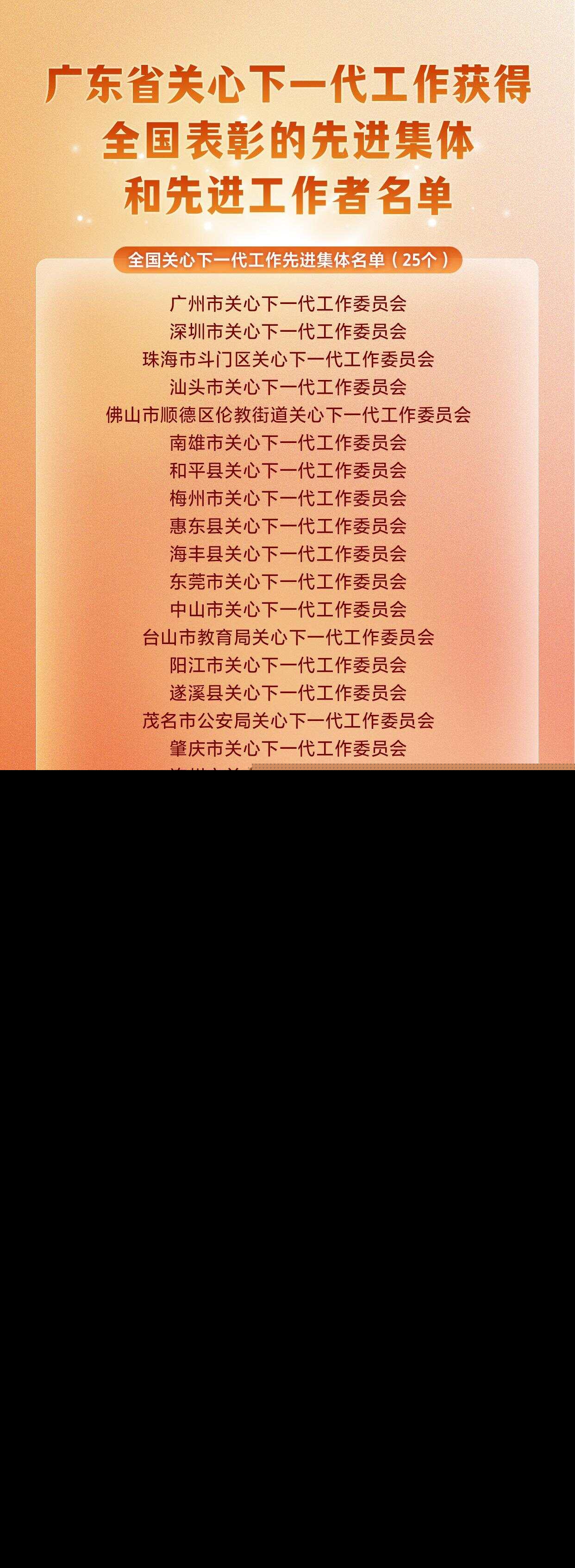 用心用情关爱下一代!广东25个集体和44名个人获全国表彰