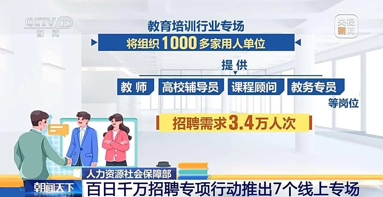 @求职者 这7个线上专场招聘需求超13.4万人次