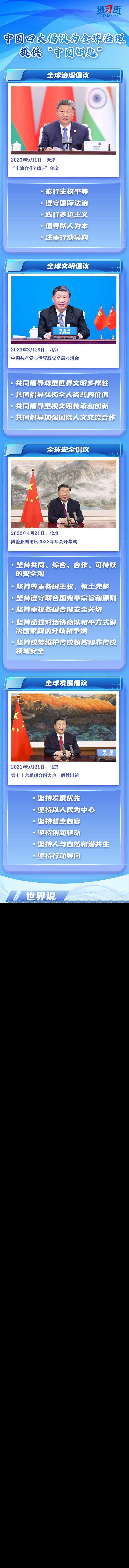 【讲习所·中国与世界】中国四大倡议为全球治理提供“中国钥匙”
