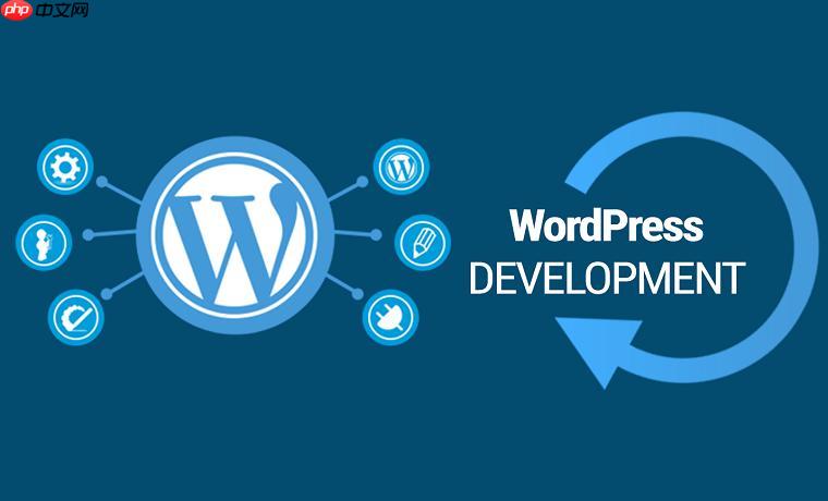 WordPress内存限制是什么？怎样增加内存？(内存,增加,WordPress.....)