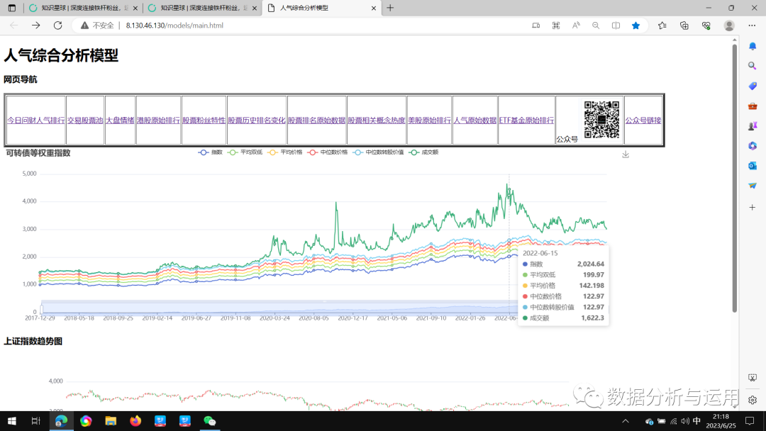 网站源码是什么?(vscode运行人气交易模型网站源代码，提供源代码)