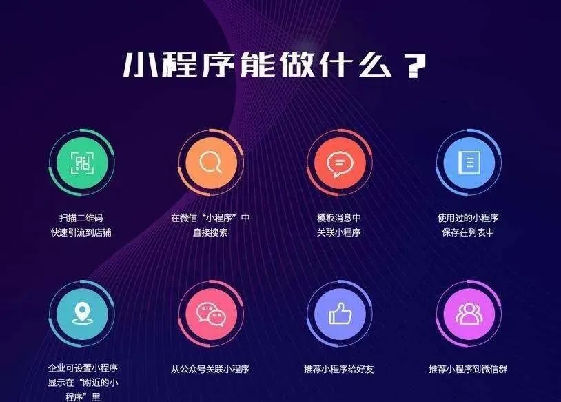 小程序源码怎么做(一千多套微信小程序源码+30个界面模板，换图就可以制作自己的小程序【236期】)