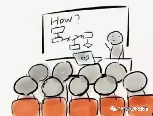 java的基础语法知识包括(如何避免在 Java 中使用双括号初始化唐朝女人究竟有多开放？现代人都自愧不如，实在伦理崩坏)